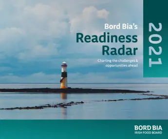 Readiness Radar Sustainability Insights